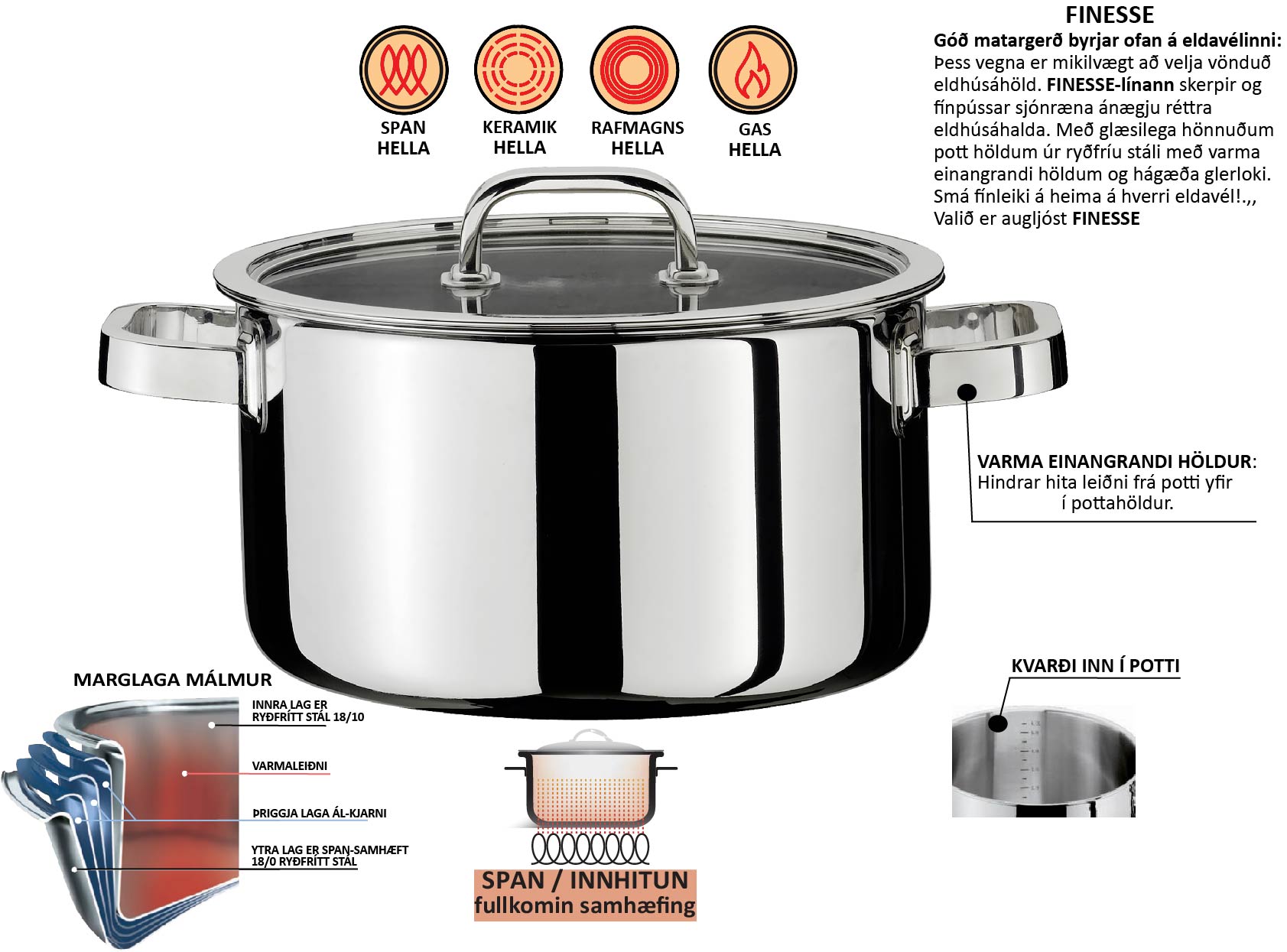 Spring  vörunr. 06-1554-0620